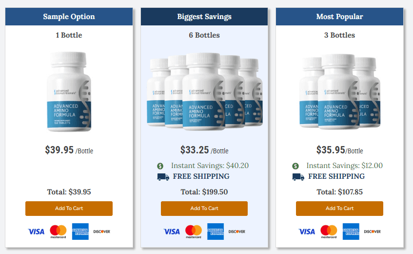 3 Days advanced bionutritionals Offer